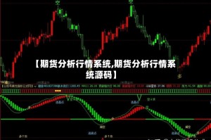 【期货分析行情系统,期货分析行情系统源码】