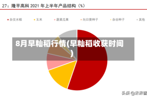8月早籼稻行情(早籼稻收获时间)