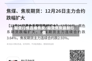 期货行情直播焦炭/期货焦炭最新行情