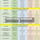 棉花期货行情最新/棉花期货最新费用