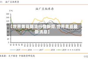 【世界黄豆期货行情新闻,世界黄豆最新消息】