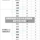湖南疫情最新地区分布(湖南疫情最新地区分布图)