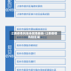 江西疫情风险地区图最新/江西疫情风险区域
