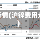 沪锌行情(沪锌费用走势)