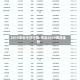 2019玉米今日行情/玉米2019费用走势