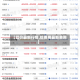 【铝价最新行情,铝费用最新费用】