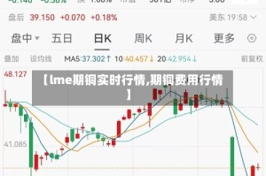 【lme期铜实时行情,期铜费用行情】
