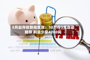5月起存款新规生效：10万存3年自动转存 利息少拿4200元