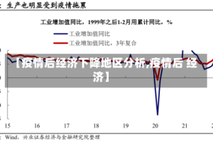 【疫情后经济下降地区分析,疫情后 经济】
