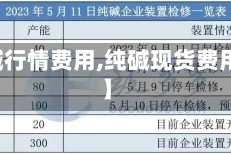 【纯碱行情费用,纯碱现货费用行情】