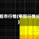甲醇后市行情(甲醇行情分析)