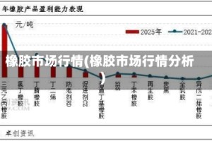 橡胶市场行情(橡胶市场行情分析)