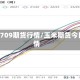 玉米1709期货行情/玉米期货今日行情