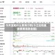 今天豆粕什么费用行情(今日豆粕最新费用涨跌全国)
