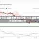 【今天最新世界原油行情,今天最新世界原油行情分析】