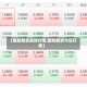 【塑胶期货实时行情,塑料期货今日行情】