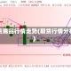 期货商品行情走势(期货行情分析)