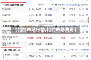 【铅的市场行情,铅的市场费用】