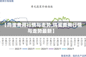 【鸡蛋费用行情与走势,鸡蛋费用行情与走势最新】