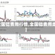 【全国铝费用行情,全国铝费用走势】