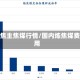 炼焦主焦煤行情/国内炼焦煤费用