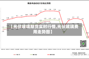 【光伏玻璃期货实时行情,光伏玻璃费用走势图】