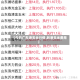 【今日广东港玉米行情,到港玉米费用】
