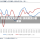 美铜连期货实时行情/美铜期货行情新浪