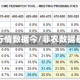 非农行情数据今/非农数据暴跌
