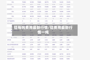 铝每吨费用最新行情/铝费用最新行情一吨