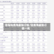 铝每吨费用最新行情/铝费用最新行情一吨