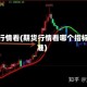 期货行情看(期货行情看哪个指标最准)