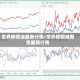 世界棕榈油最新行情/世界棕榈油期货最新行情
