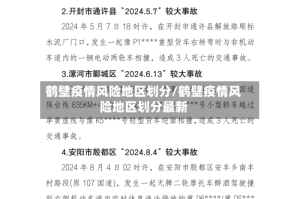 鹤壁疫情风险地区划分/鹤壁疫情风险地区划分最新