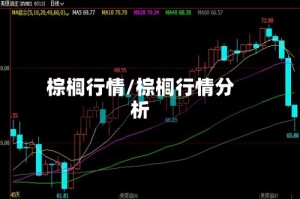棕榈行情/棕榈行情分析