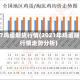2017鸡蛋期货行情(2021年鸡蛋期货行情走势分析)