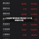 1709铁矿期货实时行情(铁矿2101实时期货行情)