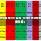 各地区疫情统计表格(国内各地疫情数据表格)