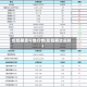 伦铝期货今晚行情(伦铝期货实时)