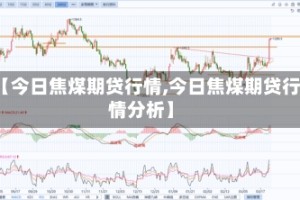【今日焦煤期贷行情,今日焦煤期贷行情分析】