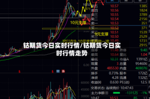钴期货今日实时行情/钴期货今日实时行情走势