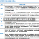 锌铁期货行情/锌期货费用走势