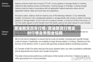 原油期货历年行情/原油期货行情实时行情走势图金投网