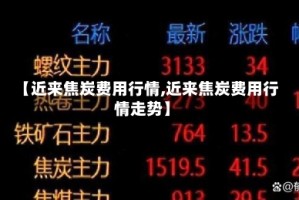 【近来焦炭费用行情,近来焦炭费用行情走势】
