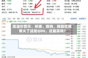 高溢价警示、停牌、限购，韩股狂飙带火了这批QDII，还能买吗？