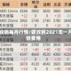 螺纹钢每月行情/螺纹钢2021年一月份费用