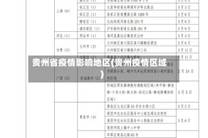 贵州省疫情影响地区(贵州疫情区域)
