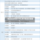 【螺纹连续期货行情,螺纹期货时间表】