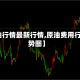 【原油行情最新行情,原油费用行情走势图】