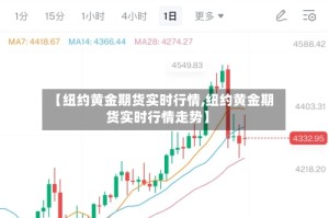 【纽约黄金期货实时行情,纽约黄金期货实时行情走势】